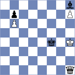 Harsh - Lahdelma (chess.com INT, 2022)