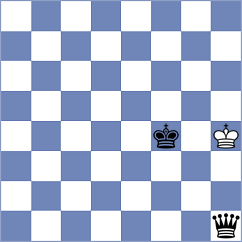 Kula - Liu (chess.com INT, 2023)