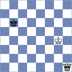 Noboa Silva - Jaskolka (chess.com INT, 2022)