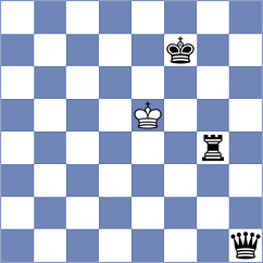Domin - Iljin (chess.com INT, 2024)