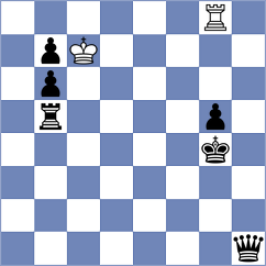 Agasiyev - Luong Phuong Hanh (chess.com INT, 2024)