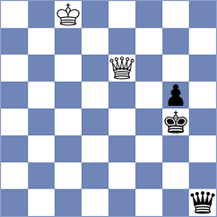 Firouzja - Nepomniachtchi (chess.com INT, 2025)