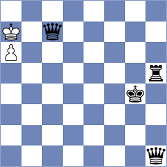 Arngrimsson - Liyanage (chess.com INT, 2022)