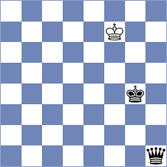Azizoglu - Kalyani Sirin (chess.com INT, 2025)