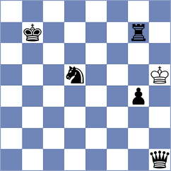 Luba - Mansurova (chess.com INT, 2024)
