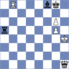 Savic - Goroshkov (chess.com INT, 2022)