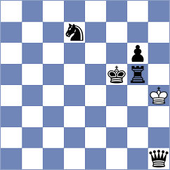 Sokolova - Tsuses (Chess.com INT, 2020)