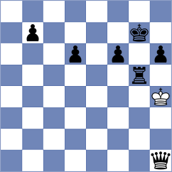 Forgacs - Khandelwal (chess.com INT, 2023)