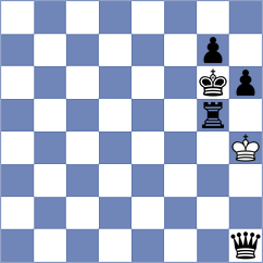 Manon Og - Jaskolka (chess.com INT, 2022)