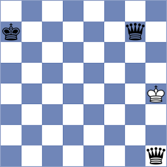 Zhou - Silva Hernandez (chess.com INT, 2025)