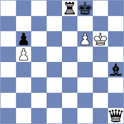 Dordzhieva - Chocenka (Chess.com INT, 2020)