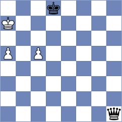 Bolay - Franke (Germany, 1999)