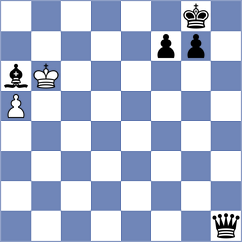 Cappai - Cherniaiev (chess.com INT, 2023)