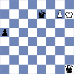 Leschinsky - Sabuk (chess.com INT, 2025)