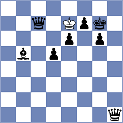 Millard - Sorokobjagin (Chess.com INT, 2020)