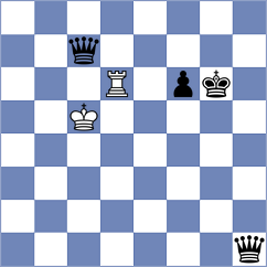 Okike - Rizvi (chess.com INT, 2022)