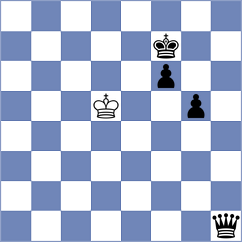 Rietze - Jaskolka (chess.com INT, 2023)