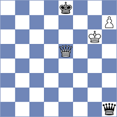 Stanojoski - Ughuzov (Belgrade SRB, 2024)