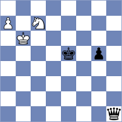 Khudov - Kuryshkin (Dmitrov, 2007)