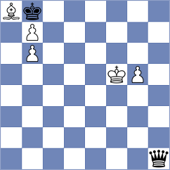 Stoyanov - Hatzipanteli (Sofia, 2008)