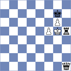 Garcia Ramos - Visakh (Chess.com INT, 2020)