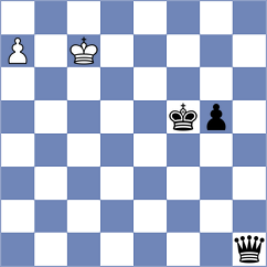 Cujba - Mendez Rodriguez (Madrid, 2012)