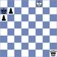 Kalajzic - Malka (chess.com INT, 2023)