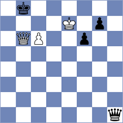Haitbaev - Zinchenko (Denizli, 2003)