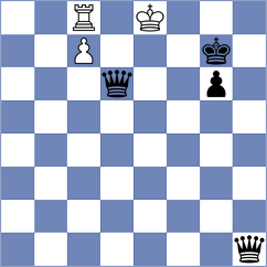Hevia - Niekras (chess.com INT, 2024)