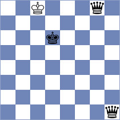 Sahovic - Pascan (Belgrade, 2005)
