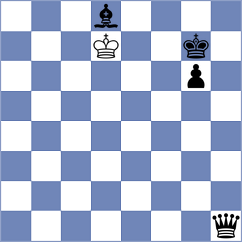 Teh - Danzer (chess.com INT, 2025)