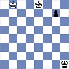 Khandelwal - Tinmaz (chess.com INT, 2023)