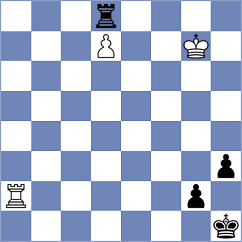 Brito - Giese (Germany, 2006)