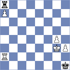 Vokhidov - Wagner (Chess.com INT, 2020)