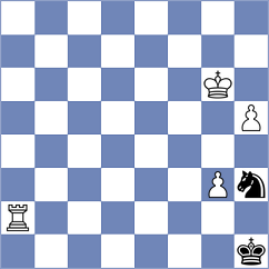 Ethereal14.35 - StoofvleesII d2 (tcec-chess.com INT, 2024)