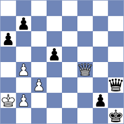 Van der Sanden - Gravett (Guernsey, 2008)