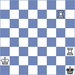 Stribuk - Sathvik Adiga (chess.com INT, 2025)