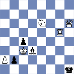 Alikulov - Harriott (chess.com INT, 2025)