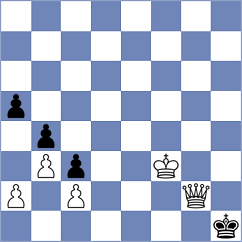 Easwar - Chung (Coventry, 2015)