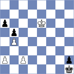 Guerrero Rodriguez - Schut (chess.com INT, 2024)