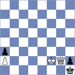 Malan - Van den Brink (Chess.com INT, 2020)