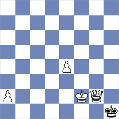 Gitu - Behzad Nazif (Lichess.org INT, 2020)