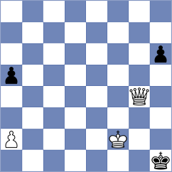 Eswaran - Miserendino (chess.com INT, 2025)