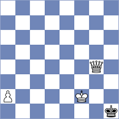 Skuhala - Trost (Chess.com INT, 2020)