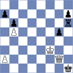 Caprio - Toktomushev (chess.com INT, 2025)
