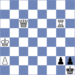 Dziththauly Ramadhan - Narayanan (chess.com INT, 2022)