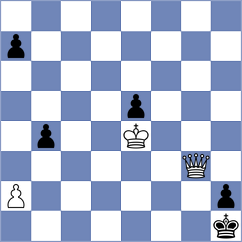 Buchenau - Smith (chess.com INT, 2023)