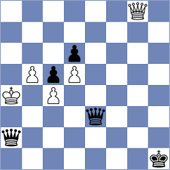 Foerster Yialamas - Estrada Nieto (Chess.com INT, 2020)