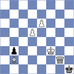 Gata94 - Thomas (Playchess.com INT, 2004)