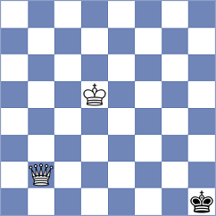 Cuenca Jimenez - Garzon Zapatanga (chess.com INT, 2025)